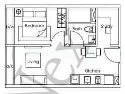 Vibes @ East Coast (D15), Apartment #599287561
